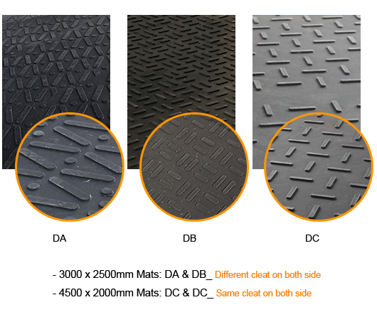 HDPE Plastic Ground Protection Mats And Heavy Duty Mud Ground Mat