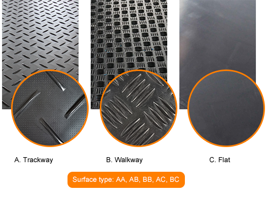 hdpe protect mat/protect ground cover mat/hdpe plastic track running mat