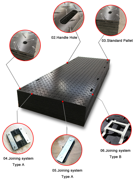 hdpe protect mat/protect ground cover mat/hdpe plastic track running mat