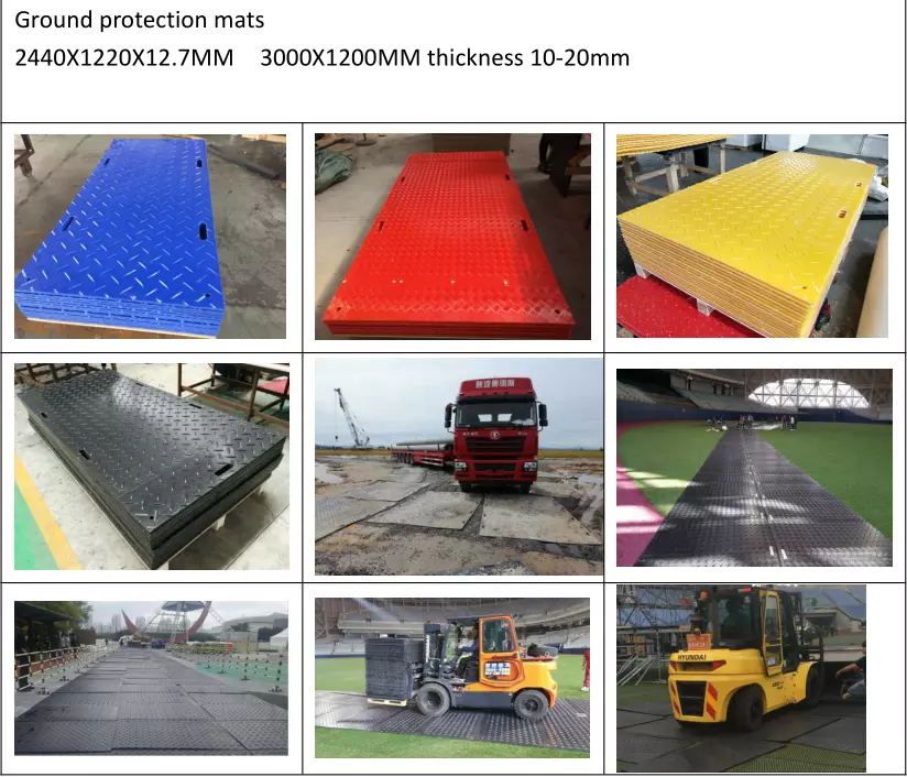 Ground Protection Mats Track Mats